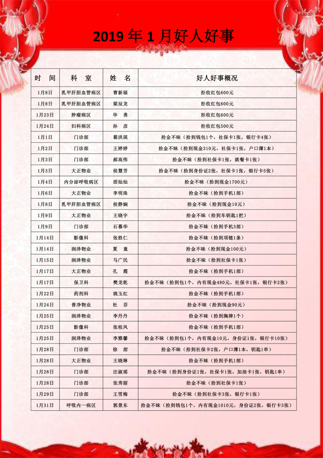 2019年1月好人好事(新).jpg