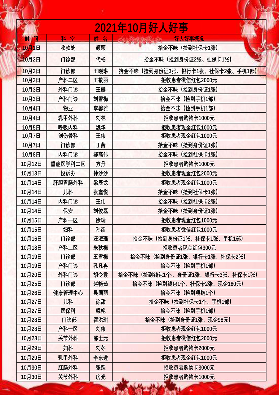 2021年10月好人好事.jpg