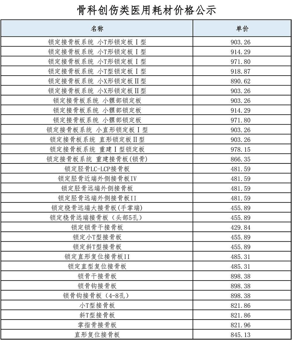 骨科创伤类医用耗材价格公示-4.jpg