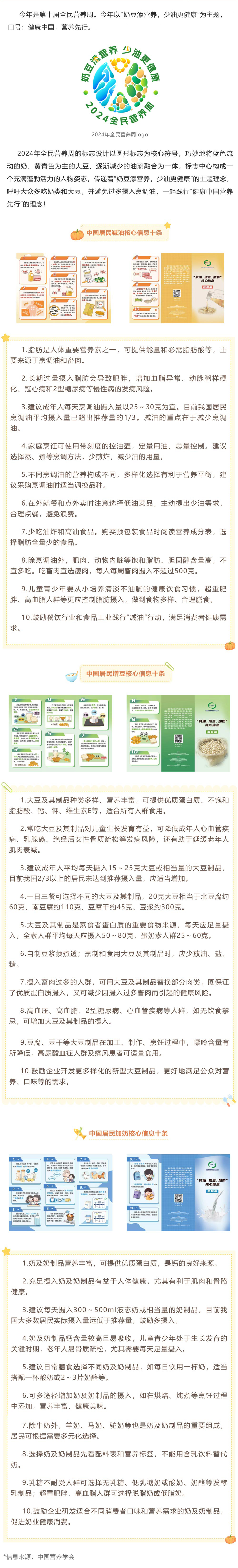 全民营养周.jpg