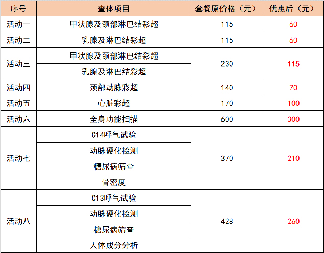 @老师、学生、打工人，暑期查体优惠活动看过来！1.jpg