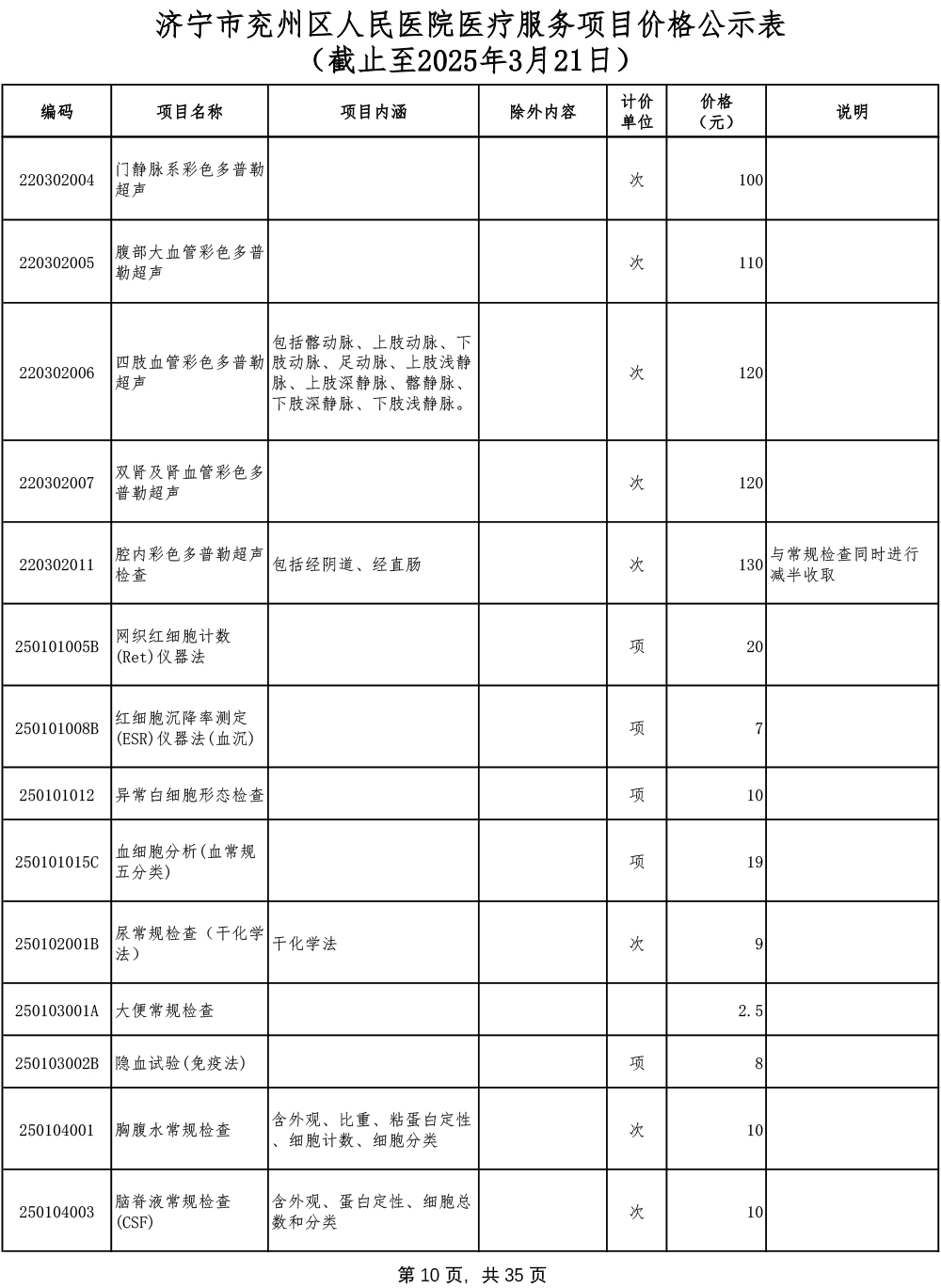 济宁市兖州区人民医院医疗服务项目价格公示表-10.jpg