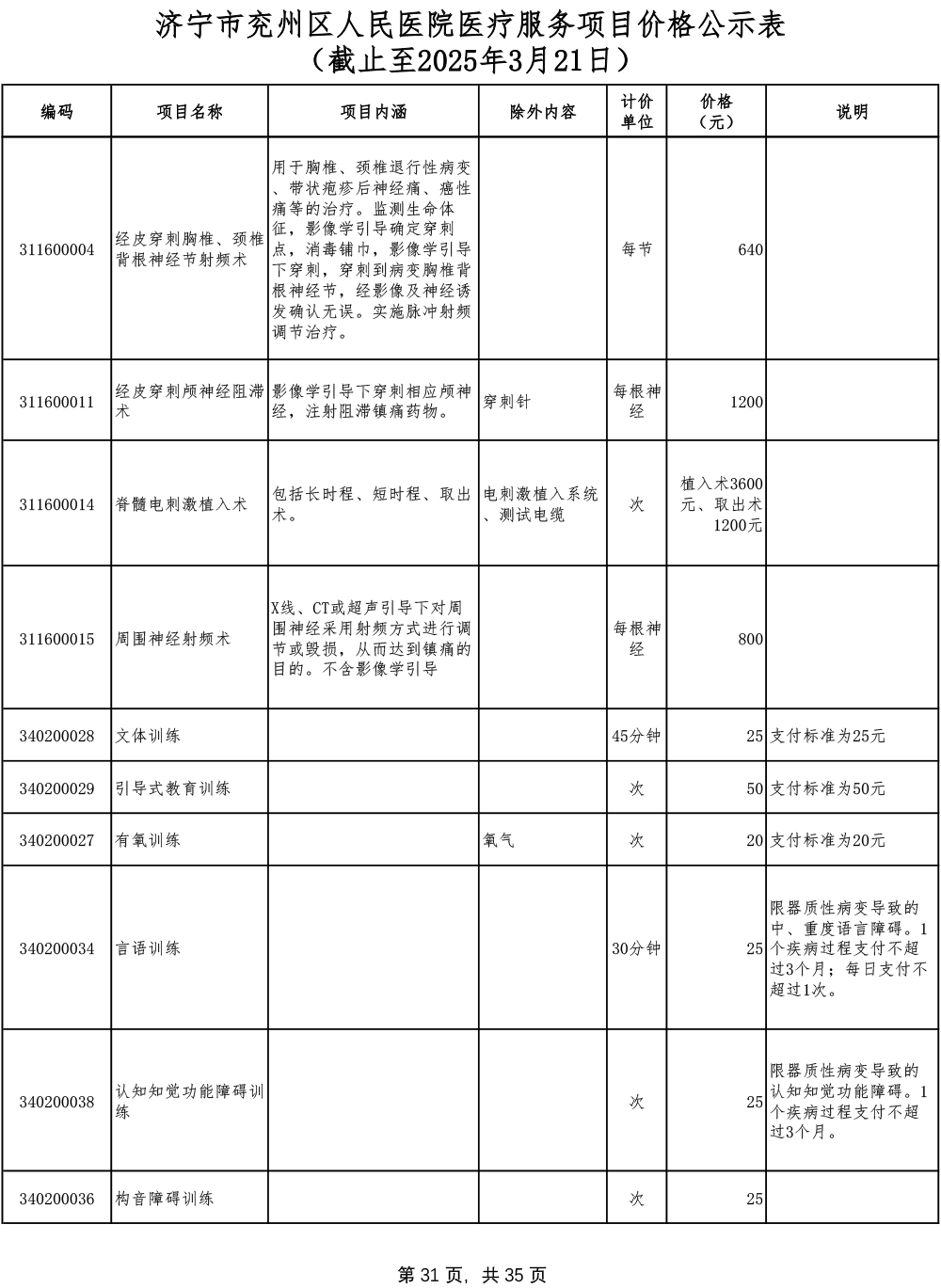 济宁市兖州区人民医院医疗服务项目价格公示表-31.jpg