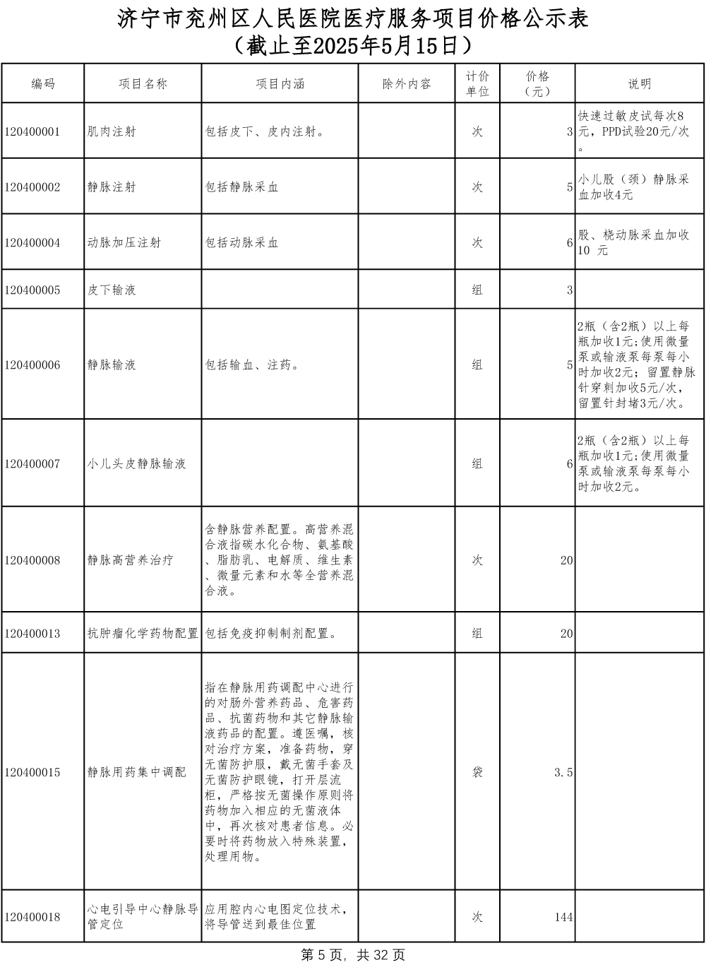 济宁市兖州区人民医院医疗服务项目价格公示表-5.jpg