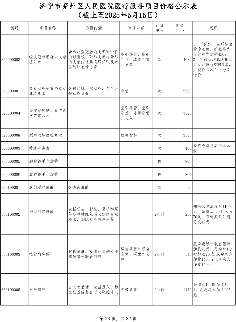 济宁市兖州区人民医院医疗服务项目价格公示表-26.jpg