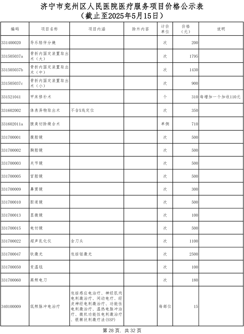 济宁市兖州区人民医院医疗服务项目价格公示表-28.jpg